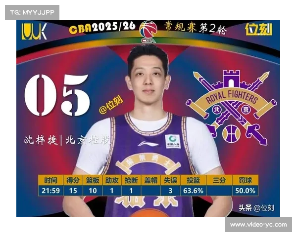 CBA开赛五轮10人受伤,比赛强度提升引关注 CBA开赛五轮10人受伤,比赛强度提升引关注