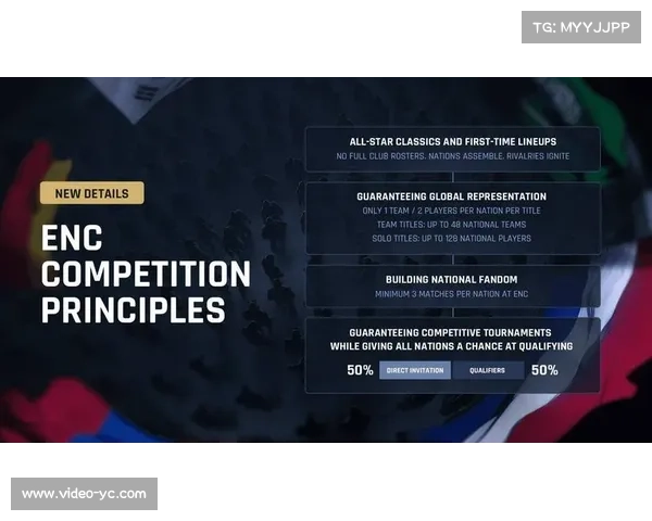 2026电竞国家杯ENC确认纳入MLBB,32国参赛